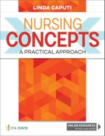 Nursing Concepts