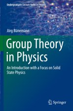 Group Theory in Physics