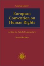 European Convention on Human Rights