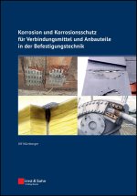 Korrosion und Korrosionsschutz für Verbindungsmittel und Anbauteile in der Befestigungstechnik