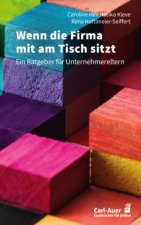 Wenn die Firma mit am Tisch sitzt