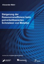 Steigerung der Ressourceneffizienz beim pulverbettbasierten Schmelzen von Metallen