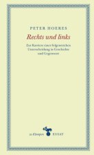 Rechts und links