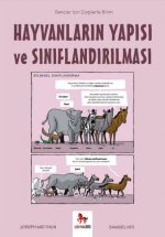 Hayvanlarin Yapisi ve Siniflandirilmasi