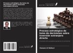 Proceso estratégico de toma de decisiones sobre inversión extranjera directa