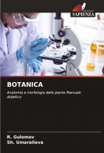 BOTANICA