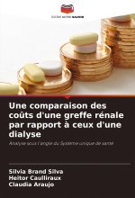Une comparaison des co?ts d'une greffe rénale par rapport ? ceux d'une dialyse
