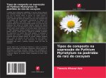 Tipos de composto na supress?o do Pythium Myriotylum na podrid?o da raiz do cocoyam