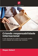 Criando responsabilidade internacional