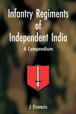 Infantry Regiments of Independent India