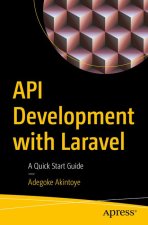 API Development with Laravel
