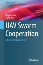 UAV Swarm Cooperation