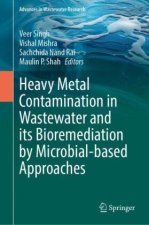 Heavy Metal Contamination in Wastewater and its Bioremediation by Microbial-based Approaches