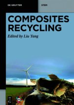 Composites Recycling