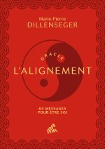 Oracle alignement NED