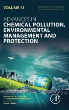 Microplastics in the Environment: Occurrence, Fate and Distribution