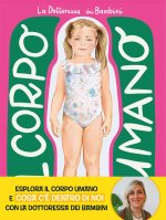 corpo umano