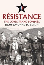 Resistance