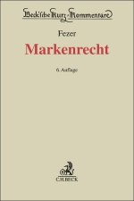 Markenrecht