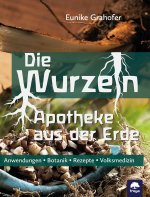Die Wurzeln