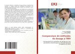 Comparaison de méthodes de dosage ? l'INH