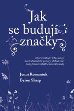 Jak se budují značky - Nově vznikající trhy, služby, zboží dlouhodobé spotřeby, obchodování mezi firmami (B2B) a luxusní značky