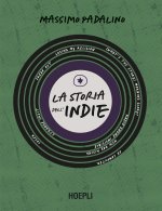 storia dell'indie