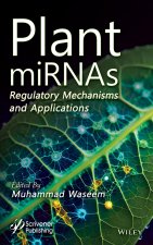 Plant Mirnas