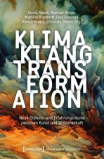 Klima - Klang - Transformation