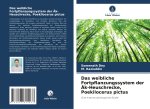 Das weibliche Fortpflanzungssystem der ?k-Heuschrecke, Poekilocerus pictus