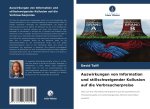 Auswirkungen von Information und stillschweigender Kollusion auf die Verbraucherpreise
