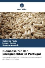 Biomasse für den Energiesektor in Portugal