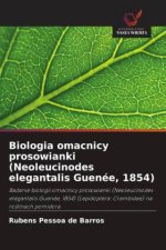 Biologia omacnicy prosowianki (Neoleucinodes elegantalis Guenée, 1854)
