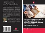 Soluç?o para minimizar a configuraç?o fora das especificaç?es da válvula de escape nos turbocompressores