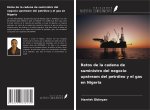 Retos de la cadena de suministro del negocio upstream del petróleo y el gas en Nigeria
