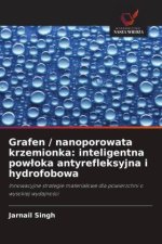 Grafen / nanoporowata krzemionka: inteligentna pow?oka antyrefleksyjna i hydrofobowa