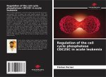 Regulation of the cell cycle phosphatase CDC25C in acute leukemia