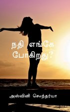 Nathi enge pogirathu