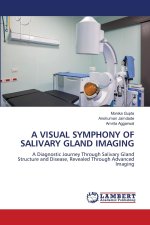 A VISUAL SYMPHONY OF SALIVARY GLAND IMAGING