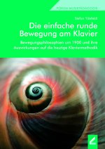 Die einfache runde Bewegung am Klavier