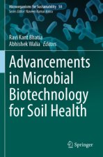 Advancements in Microbial Biotechnology for Soil Health