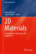 2D Materials