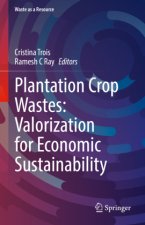Plantation Crop Wastes: Valorization for Economic Sustainability