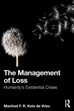 Management of Loss