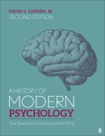 History of Modern Psychology
