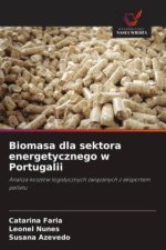 Biomasa dla sektora energetycznego w Portugalii