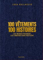 100 vêtements qui ont marqué l'histoire de la mode
