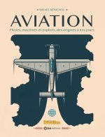 Aviation - 40 portraits d'hommes, de machines et d'exploits