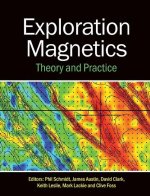 Exploration Magnetics