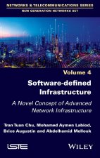 Software-Defined Infrastructure
